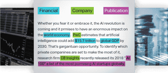 Banking-&-finance-data-annotation