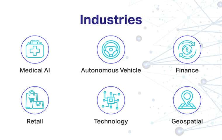 Industries that use data labeling