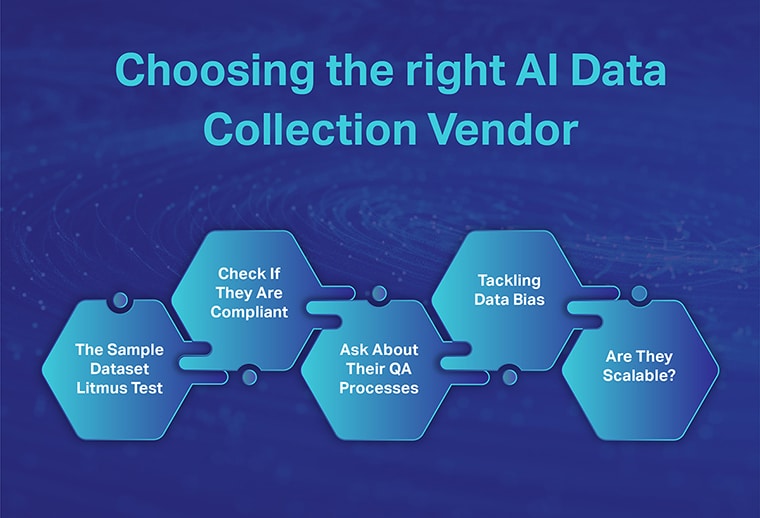 Choosing the right data collection vendor