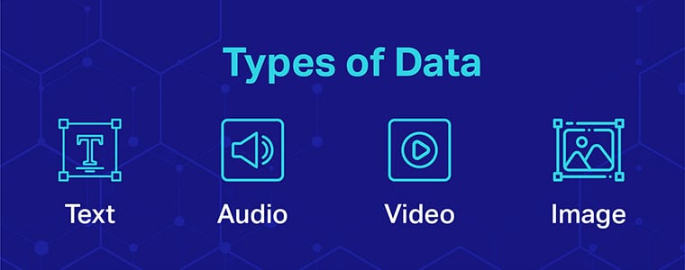 Types of data