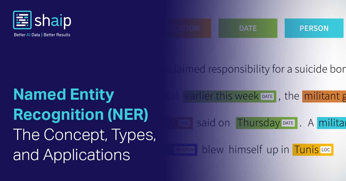 What is Named Entity Recognition (NER) – Example, Use Cases, Benefits & Challenges