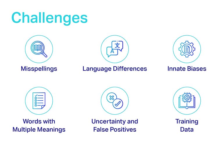 Challenges with nlp