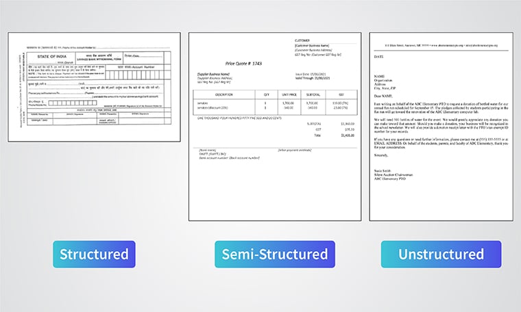 Document classification