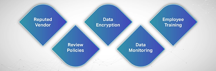 Off-the-shelf data best practices