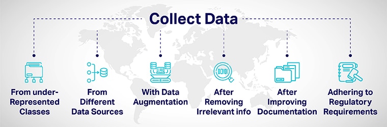 Training data diversity inclusion