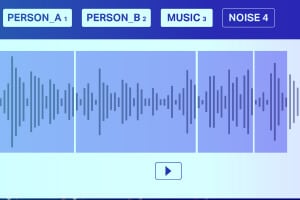 Sound classification