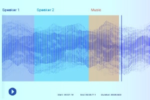 Sound labeling