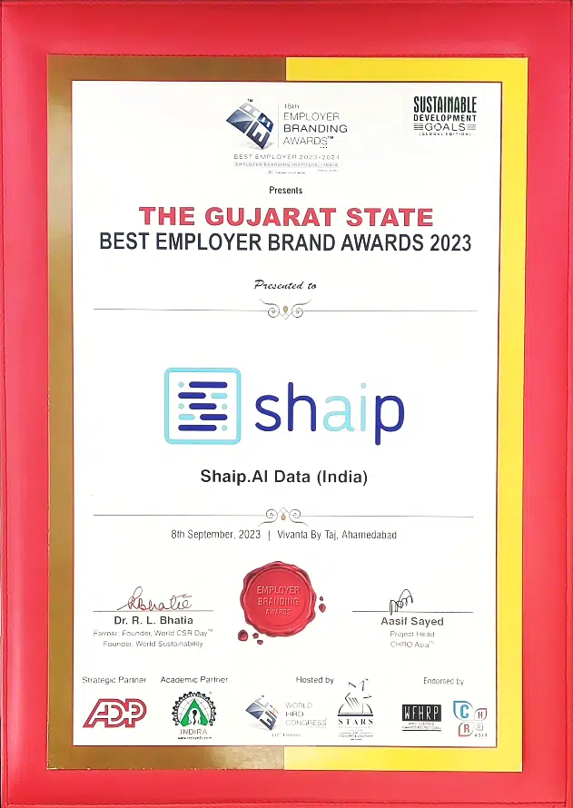 Shaip won gujarat state best employer brand award 2023" by world hrd congress!