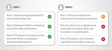 User reputation based moderation