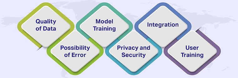 Considerations for leveraging nlp in healthcare