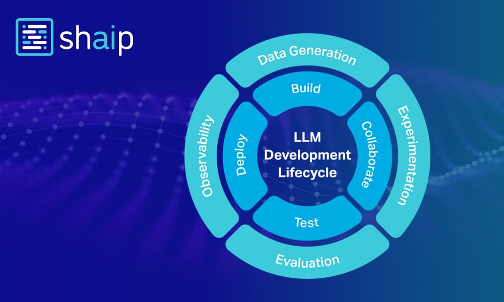 Shaip Democratizes Access to Critical Healthcare Data Through Partnership with Databricks Marketplace