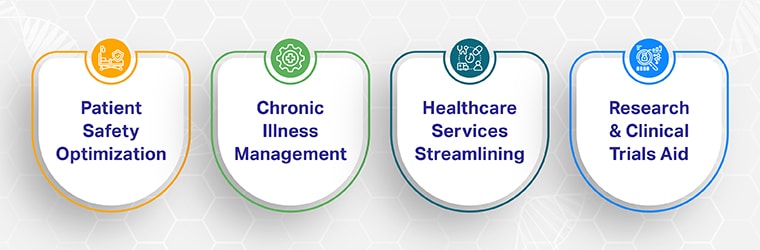 The impact of  longitudinal data in healthcare data management