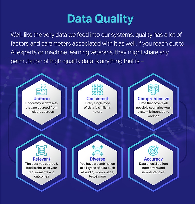 Data quality