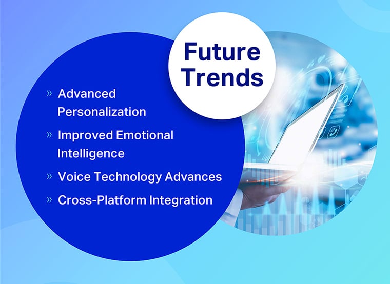 Future trends