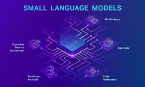 Small language models