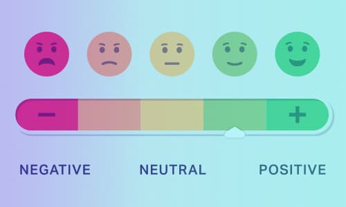 Sentiment analysis