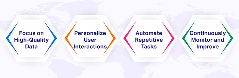 Conversational ai