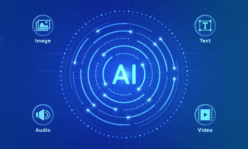 Multimodal ai