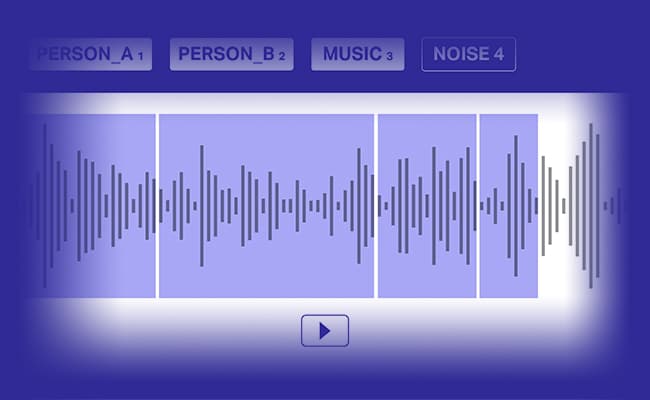 Audio labeling
