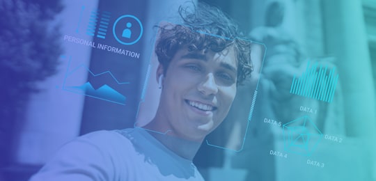 Off-the-shelf facial recognition datasets