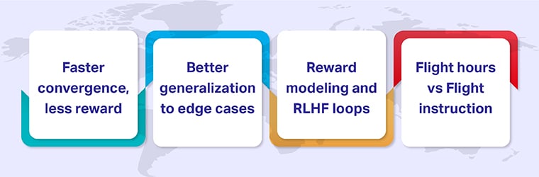 Reinforcement learning model