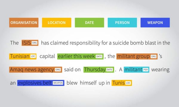Распознавание именованных сущностей (NER)