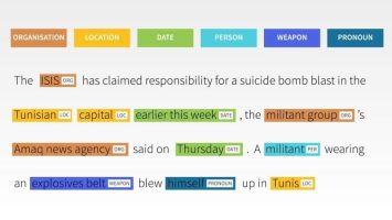 Text annotation & text labeling